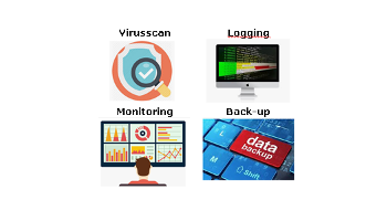 Viruscan, logging, monitoring en back-up